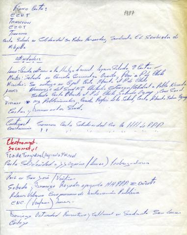 Original Digital object not accessible